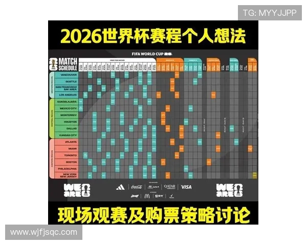 2026年世界杯南美区预选赛完整赛程及各队备战分析 2026年世界杯南美区预选赛完整赛程及各队备战分析
