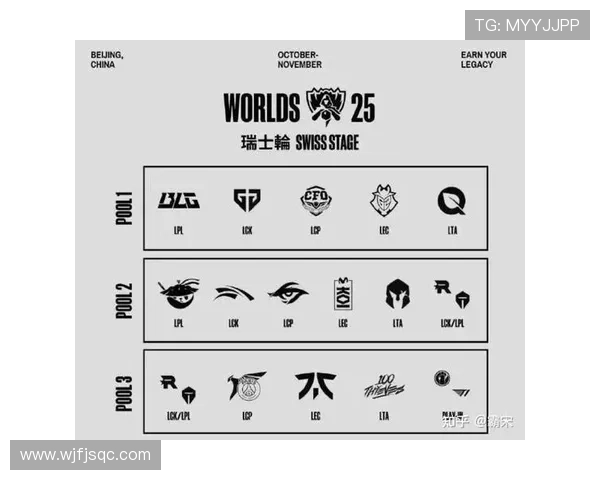 《2025年全球电竞大赛揭幕 战队阵容与赛制变化引发玩家热议》 《2025年全球电竞大赛揭幕 战队阵容与赛制变化引发玩家热议》