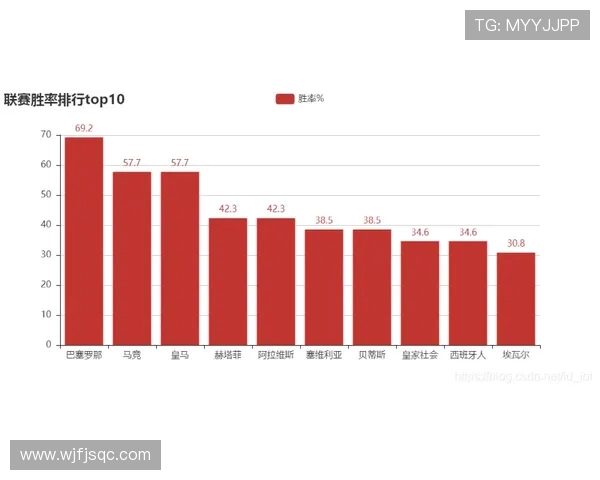 佛山西甲积分榜最新动态全面解析揭示球队排名变化与赛季走势