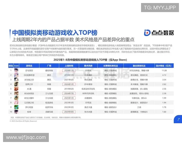 《2025年全球电竞行业趋势分析:技术创新与赛事发展引领未来》 《2025年全球电竞行业趋势分析:技术创新与赛事发展引领未来》