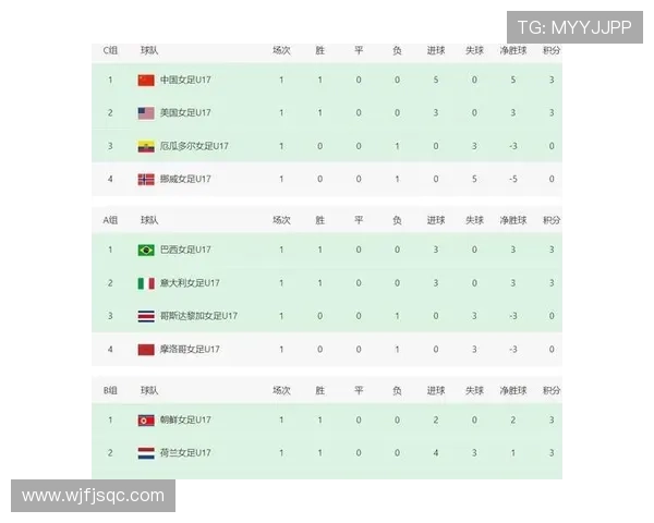 中国足球队迎战日本队展开亚洲杯小组赛角逐力争小组头名晋级四强 中国足球队迎战日本队展开亚洲杯小组赛角逐力争小组头名晋级四强