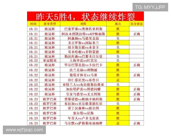 欧洲足球锦标赛预选赛各组积分形势全面解析与晋级前景展望