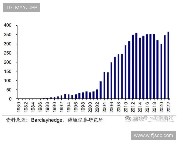 篮网崛起之路解析球队未来竞争格局与核心阵容发展全景展望蓝图新 篮网崛起之路解析球队未来竞争格局与核心阵容发展全景展望蓝图新